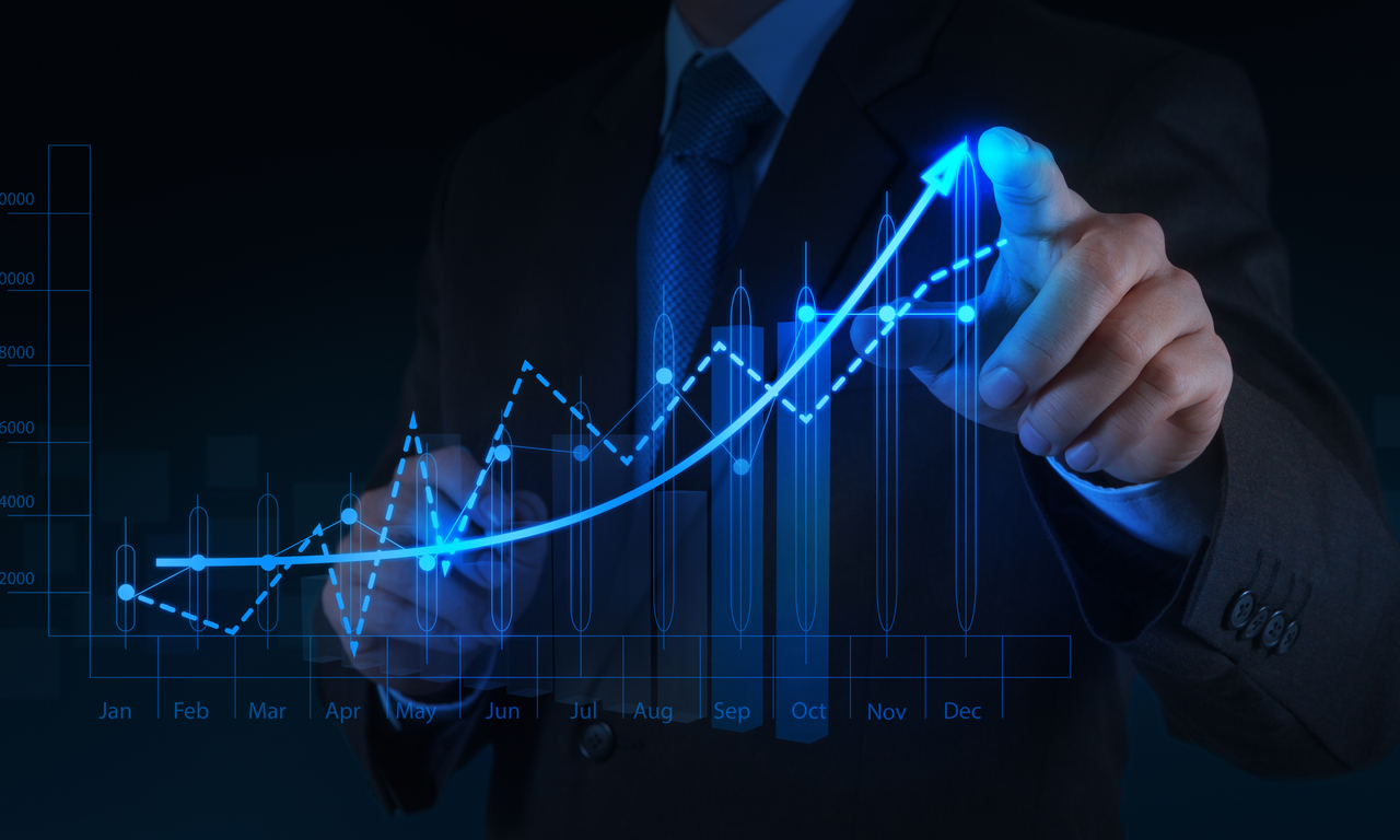 performance marketing graph